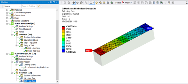 Tet mesh - DesignLife Add-on - Top Face Equivalent Alternating Stress