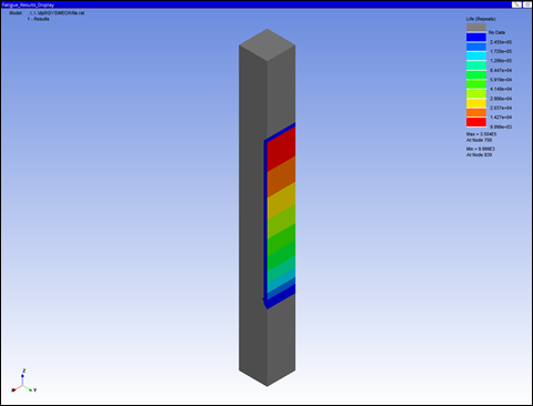 Hex mesh - DesignLife Standalone - Top Face Life