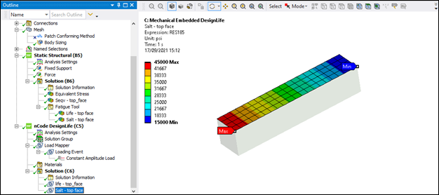 Hex mesh - DesignLife Add-on - Top Face Equivalent Alternating Stress