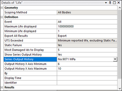 Selecting a specific Time Series Output