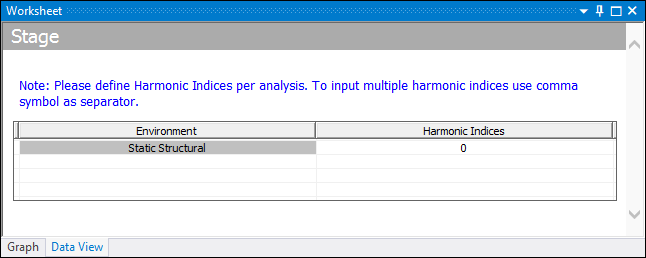 Stage 1 Harmonic Indices