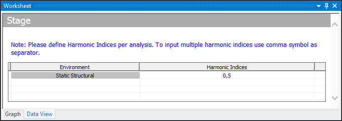 Multiple Harmonic Indices for Stage 1 & 2