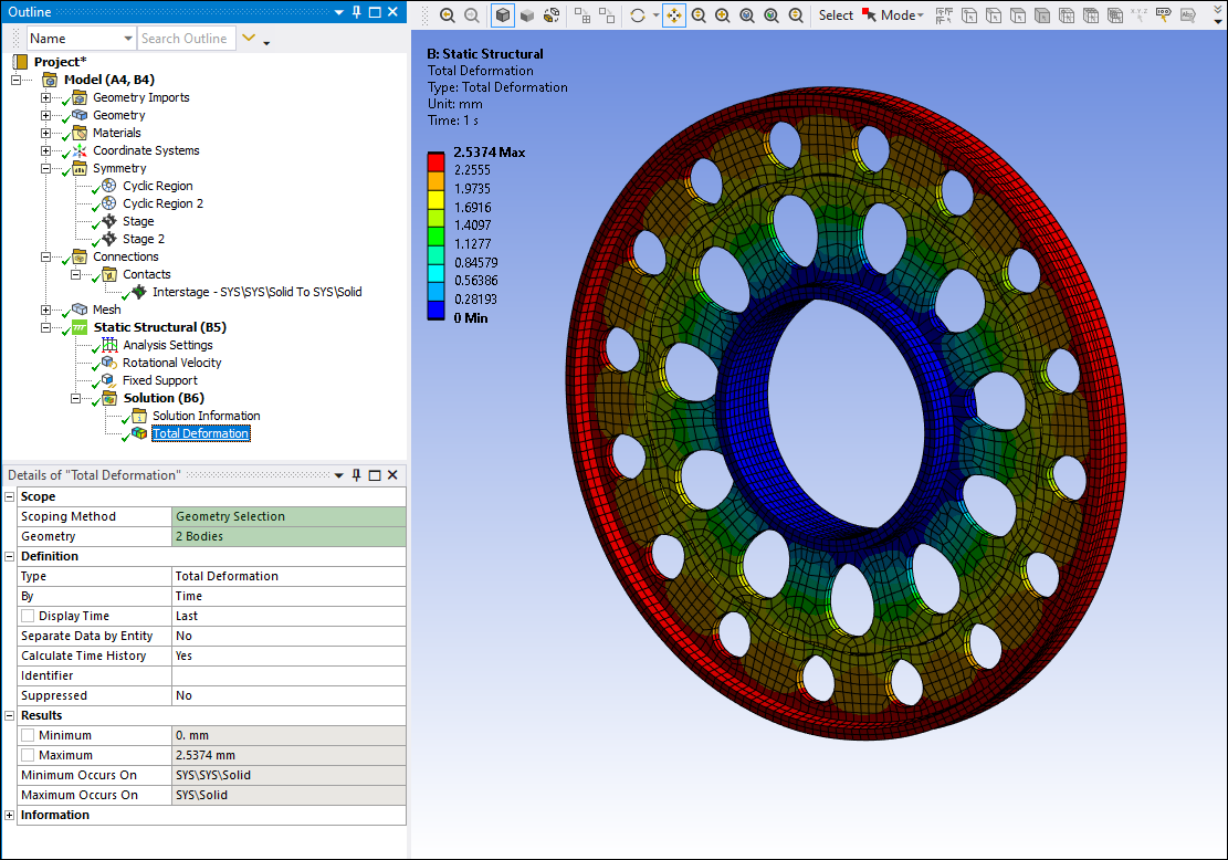 Total Deformation, HI = 0