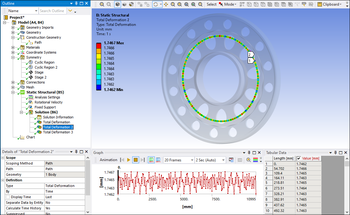 Total Deformation Scoped to Path