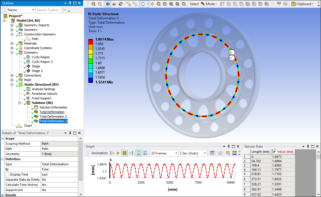 Total Deformation for Stage 2