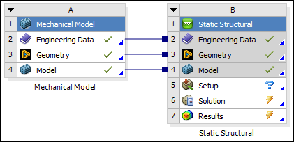 Project Schematic