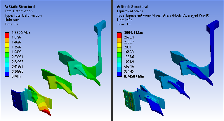 Total Deformation and Equivalent Stress (One Sector)