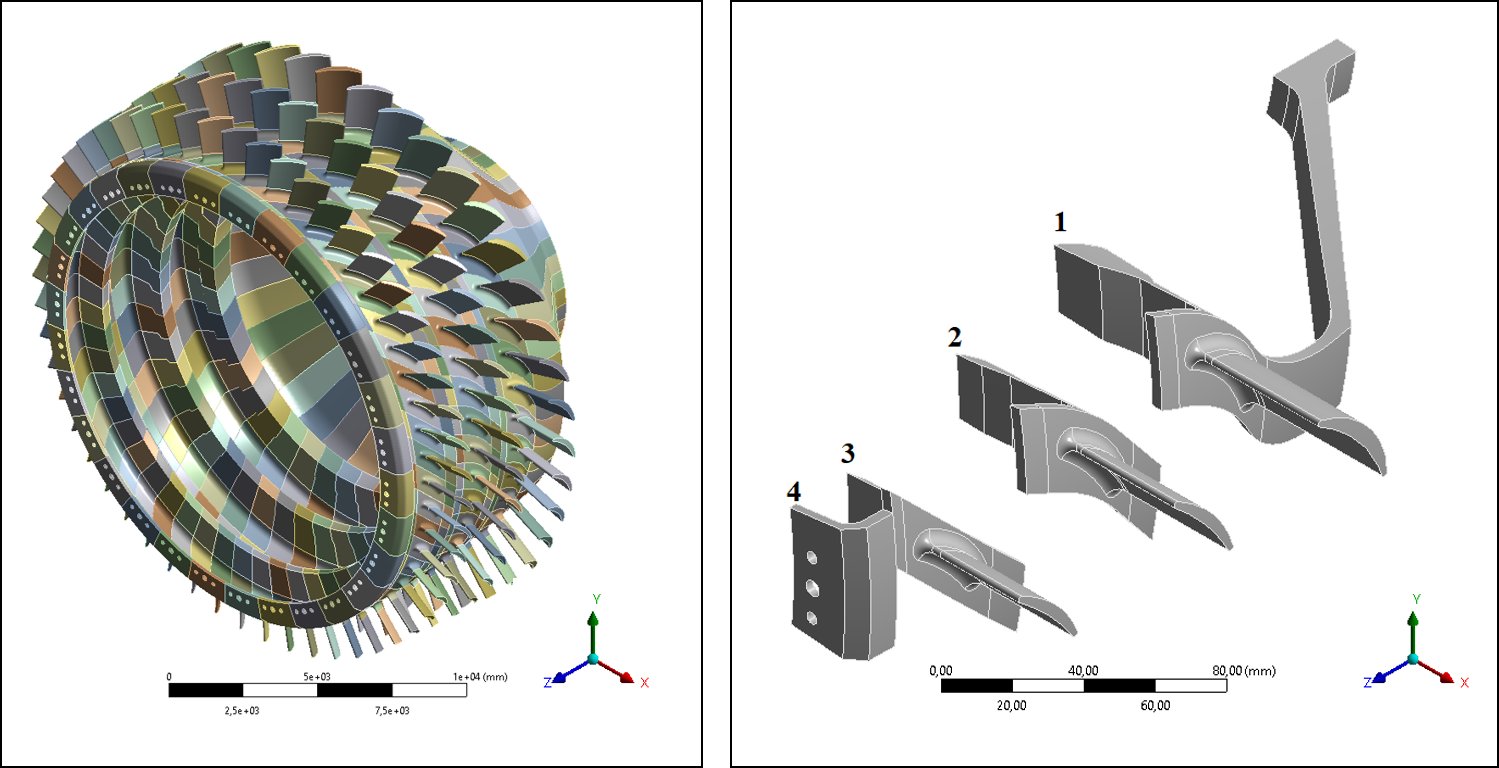 Multistage Model of the Compressor