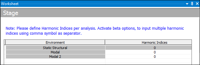 Stage Worksheet