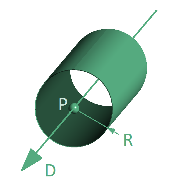 Perspective View of a Roller with Geometric Parameters