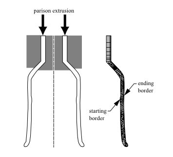 Starting and Ending Borders for Parison Thickness Calculation