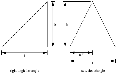 Height h for Two Kinds of Triangles