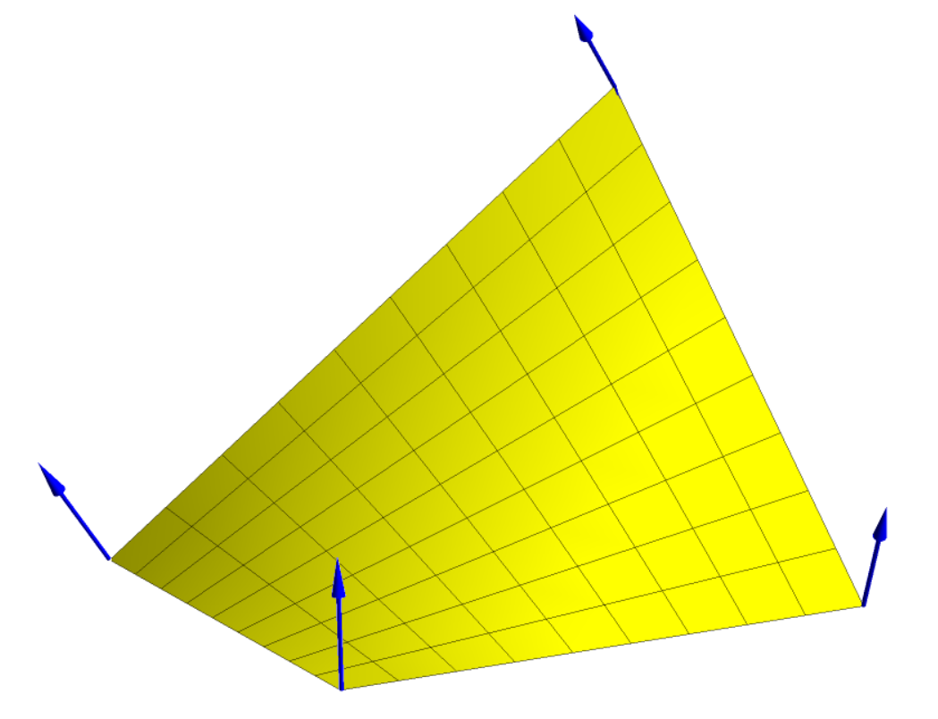 Bent Quadrilateral and Unit Normal Directions at Vertices