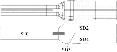 Application of Local Remeshing