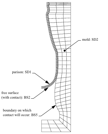 Example of Contact Detection in Blow Molding