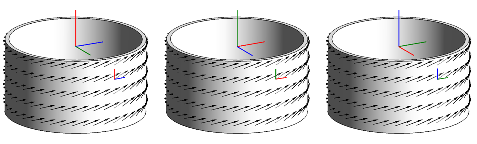 Cylinder Orientation