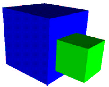 Domain with Geometrically Coincident but Disconnected Parts