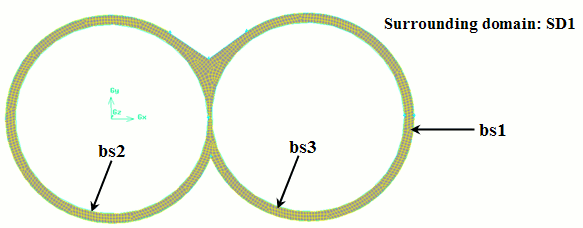 The Mesh of the Surrounding Domain SD1