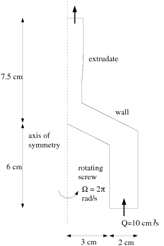 Problem Description