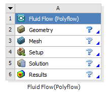 A Fluid Flow (Polyflow) Analysis System