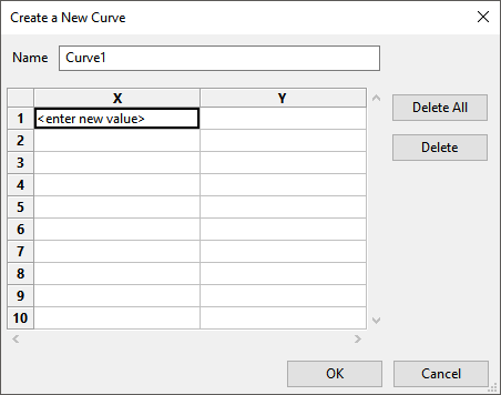 The Create a New Curve Dialog Box