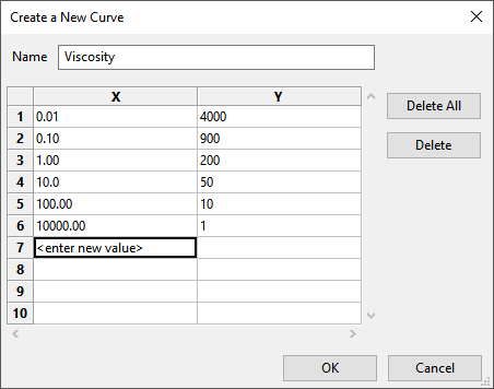 The Create a New Curve Dialog Box