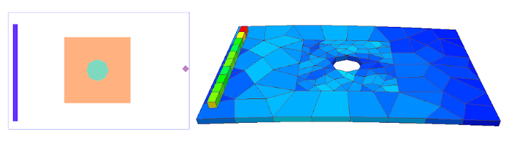8.6. FEA- PCB Modeling Regions