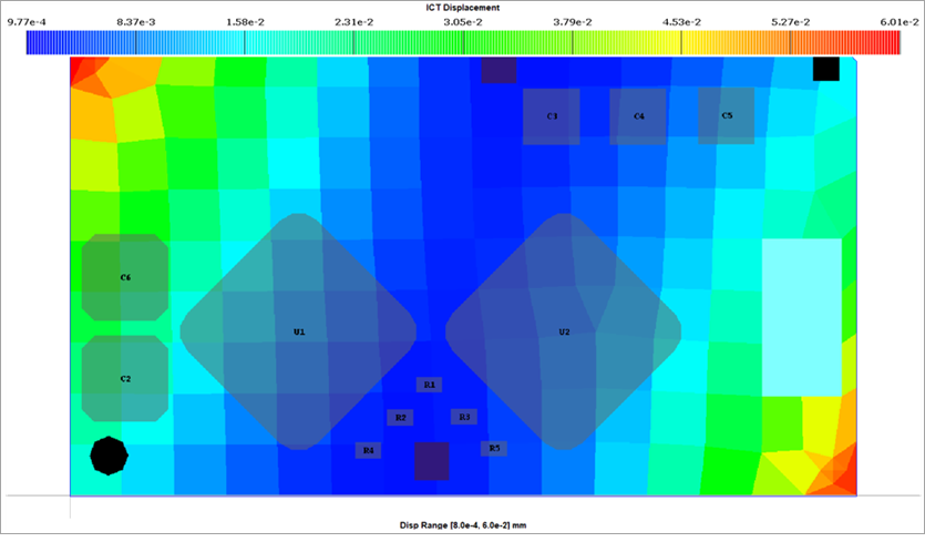 8.13. FEA- Sub-Assembly Analysis