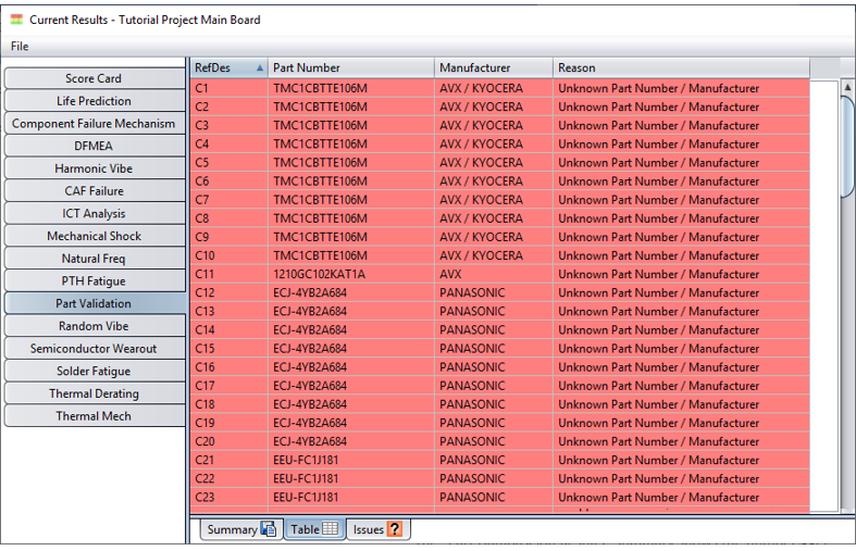 4.4. Part Validation