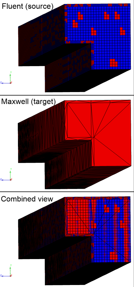 Source elements, target elements, and combined view of Temperature mapping