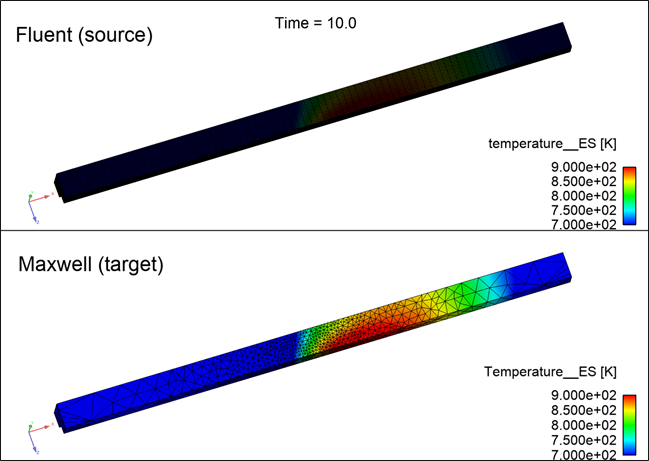 Source-side and target-side Temperatures shown at 10s