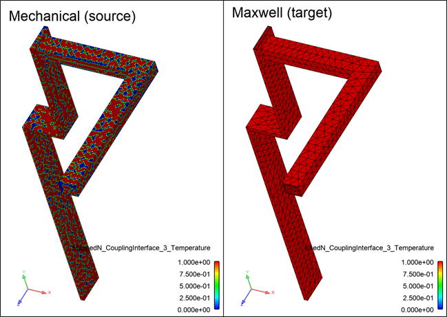 Temperature mapping on Bus Bar 3