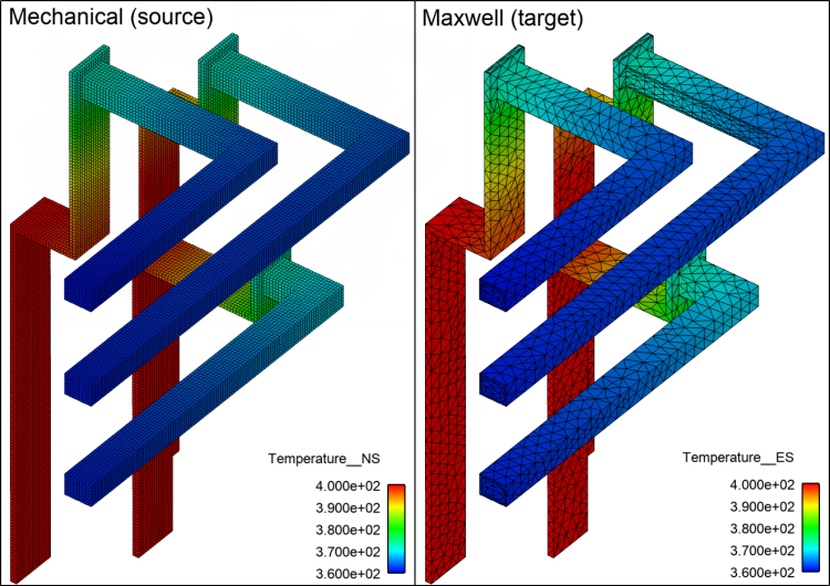 Source-side and target-side temperatures at Coupling Step 1, Iteration 5