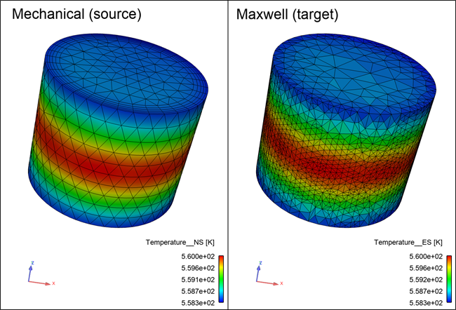 Source-side and target-side Temperatures at 20 [s]