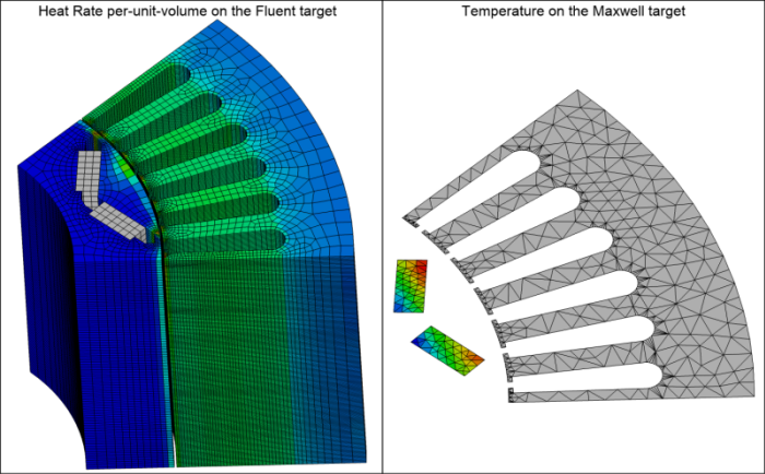 Data transfer results at Coupling Step 1, Iteration 4