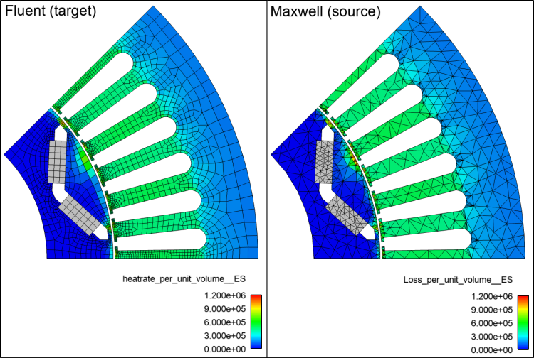 Source-side and target-side losses per-unit-volume at Coupling Step 1, Iteration 4