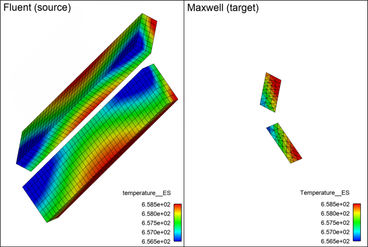 Temperatures in rotated view with rotor and stator hidden to show magnets