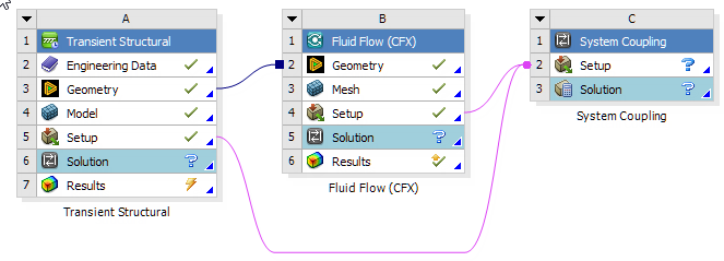 Project Schematic ready for a partial setup export