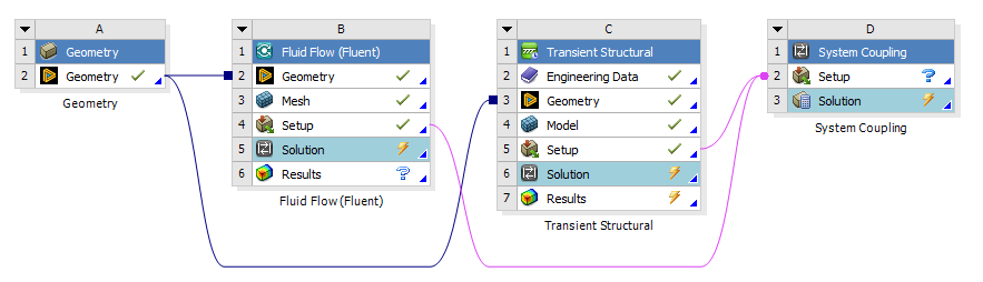 Project Schematic ready for a partial export