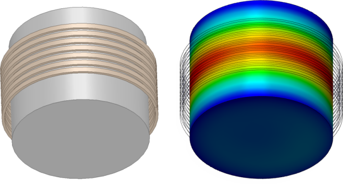 Induction coils with resulting core temperature shown