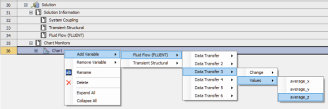 Selection of Convergence Chart variable