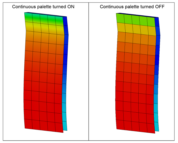 Continuous vs non-continuous palette coloration for per-element data transfer variables