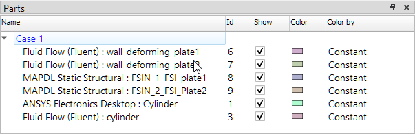 EnSight's Parts pane