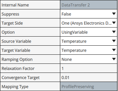 Properties for a data transfer