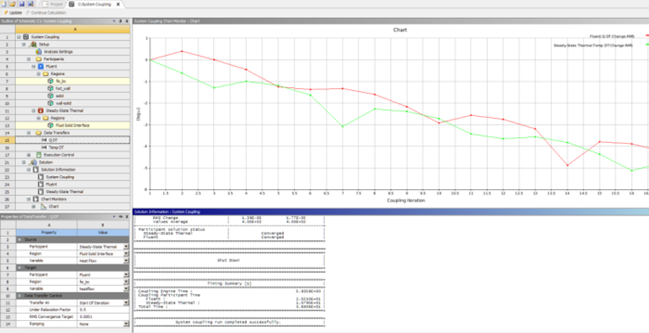 The System Coupling tab