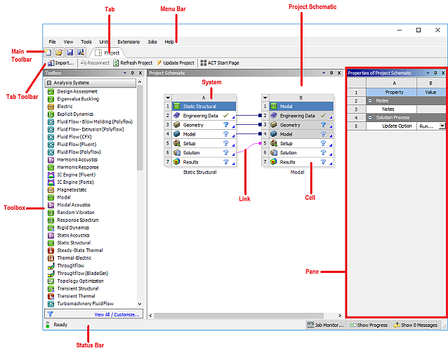 User Interface Overview