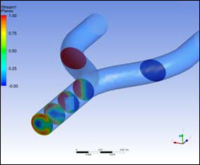 Mixing in modified geometry