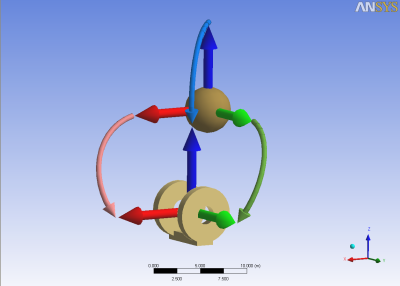 Ball and Socket Joint