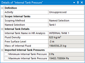 Details of Internal Tank Pressure