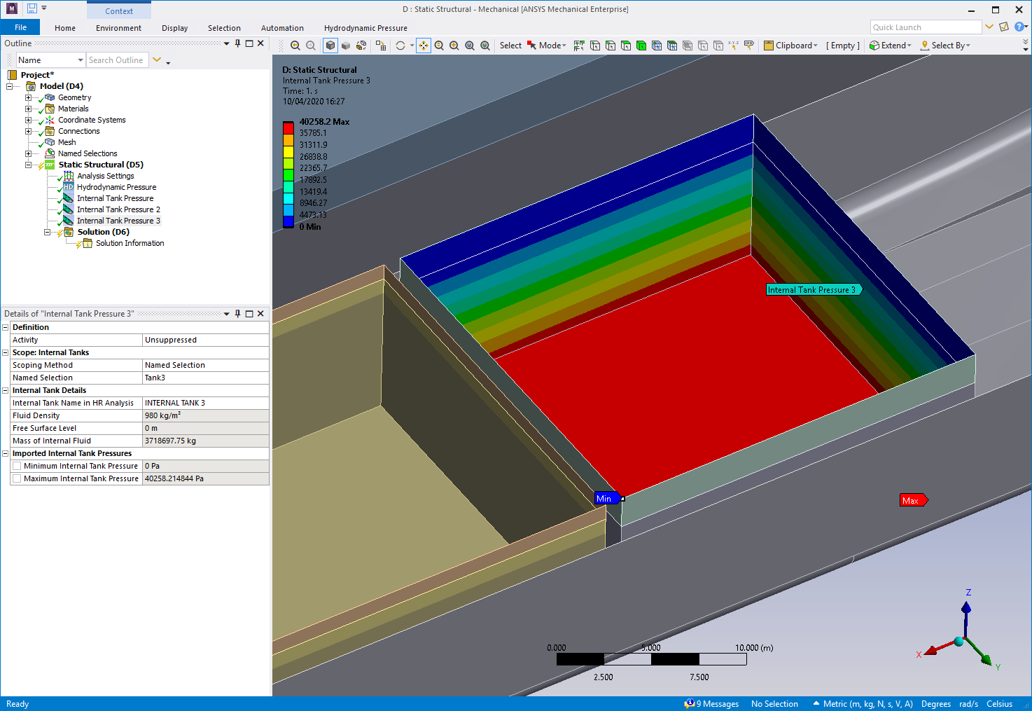 Internal Tank Pressures in the Static Structural System